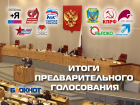 КПРФ, "Справедливая Россия" и "Единая Россия" стали лидерами предварительного голосования среди идущих в Госдуму партий