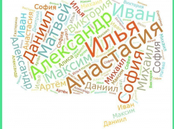 Самыми популярными именами в Шахтах стали Даша и Артем