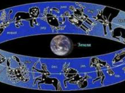 Гороскоп на 16 июня