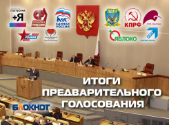КПРФ, «Справедливая Россия» и «Единая Россия» стали лидерами предварительного голосования среди идущих в Госдуму партий