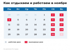Шахтинцев ждет короткая рабочая неделя