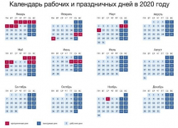 Как шахтинцы будут отдыхать в 2020 году: правительство утвердило календарь выходных