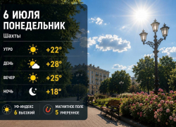 В Шахтах 6 июля будет солнечно и +28 градусов