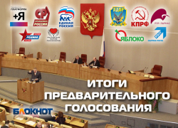 КПРФ, "Справедливая Россия" и "Единая Россия" стали лидерами предварительного голосования среди идущих в Госдуму партий