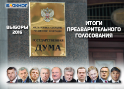 Второе предварительное голосование по выборам в Госдуму выиграли партии "Справедливая Россия" и КПРФ 