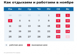 Шахтинцев ждет короткая рабочая неделя