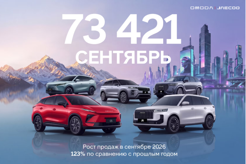 Бренды OMODA и JAECOO сохраняют высокие темпы роста на глобальных рынках