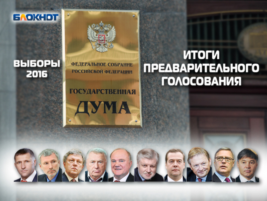 Второе предварительное голосование по выборам в Госдуму выиграли партии «Справедливая Россия» и КПРФ 